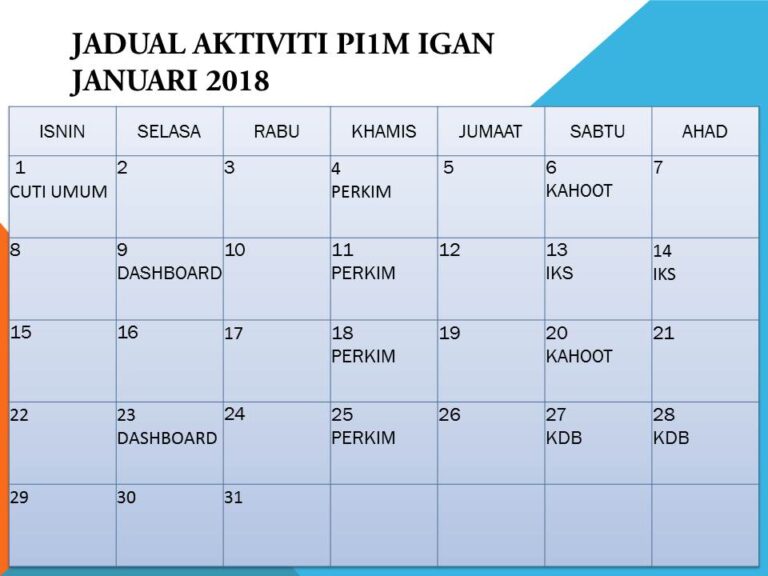 AktivitiJanuari2018