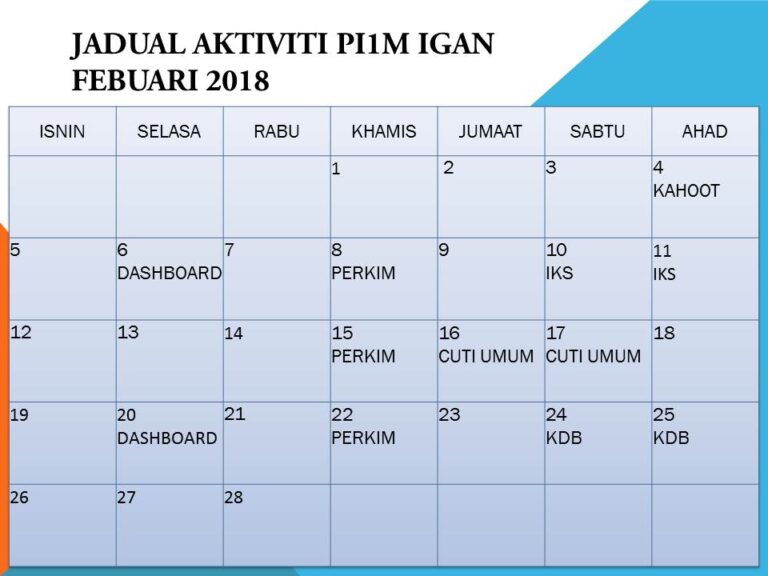 AktivitiFebruari2018