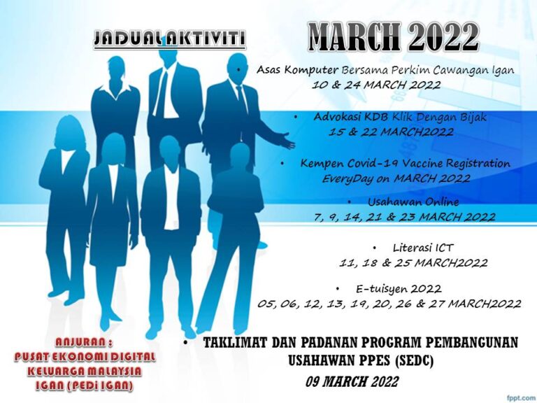 aktivitiMarch2022